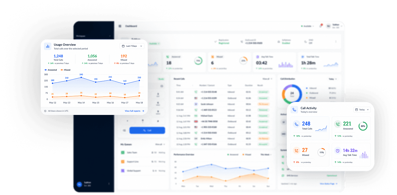OnAir Telecom business voice workspace